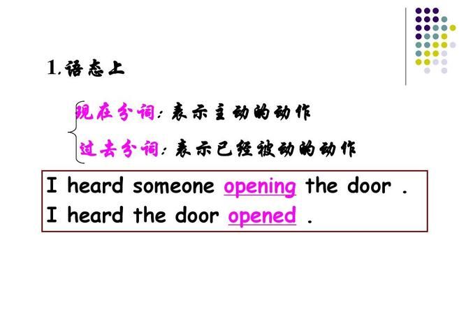 过去分词作后置定语的意义
,什么是过去分词作后置定语呢什么情况下用过去分词...图3