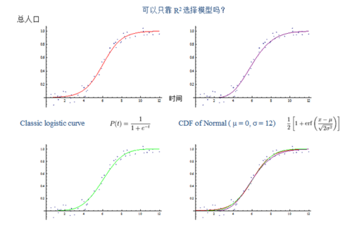 figure关于认为
,figure 什么意思图2