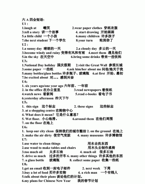 六年级上册英语重点短语归纳
,六年级上册英语必考知识点有哪些图1