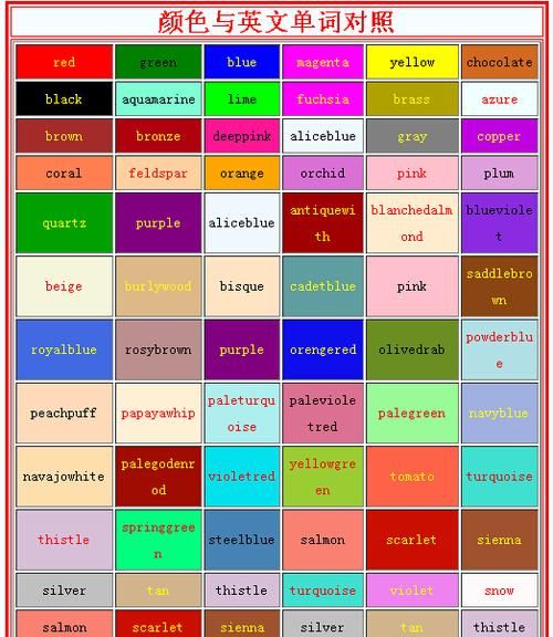 英语中有哪些颜色单词
,所有颜色的英语单词有哪些图2