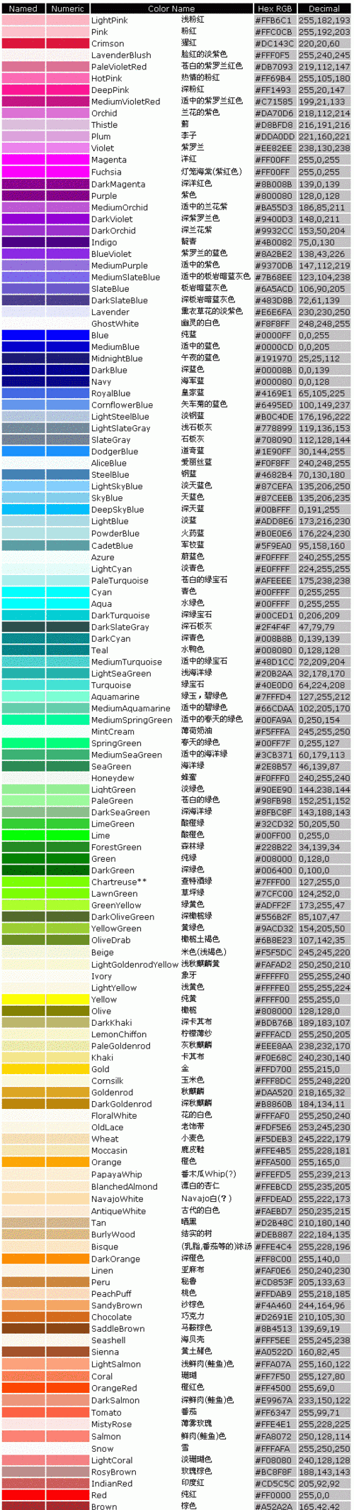 英语中有哪些颜色单词
,所有颜色的英语单词有哪些图4