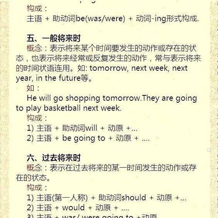 主从句时态不一致的三种情况
,如果主从句时态不一致图4