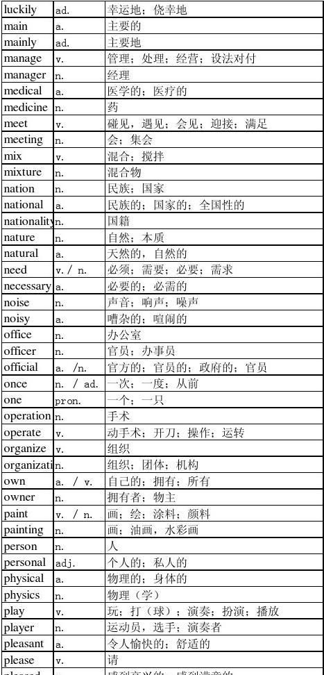 甚至的英文是什么词性
,甚至的词性图2