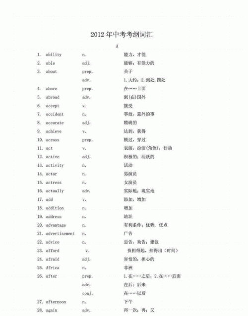 中考英语拓展词汇
,中考英语词汇固定搭配图3