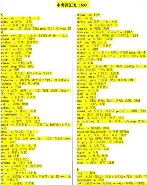 中考英语拓展词汇
,中考英语词汇固定搭配图4