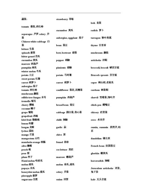 用汉语发音英语单词蔬菜
,所有的蔬菜的英语单词图2