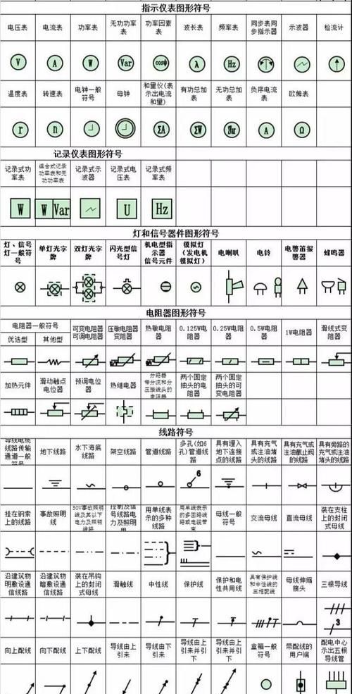 cad字母代号表,CAD机械制图中的一些字母都表示什么图4