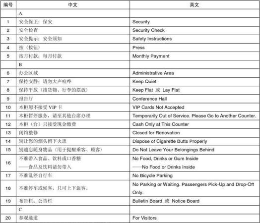 关于公共场所的英文单词
,关于公共场所的英文单词图2