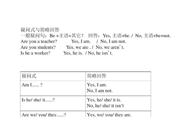 be动词充当谓语的情况
,为什么有些动词可以做谓语而有些动词要接be动词图2