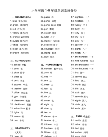 小学英语一共多少的单词
,小学共有多少英语单词图10