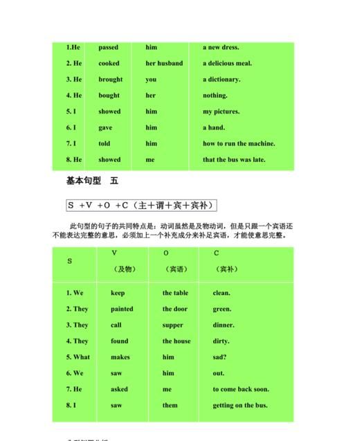 英语基本句型结构怎么讲
,怎么学习英语五大基本句型图4