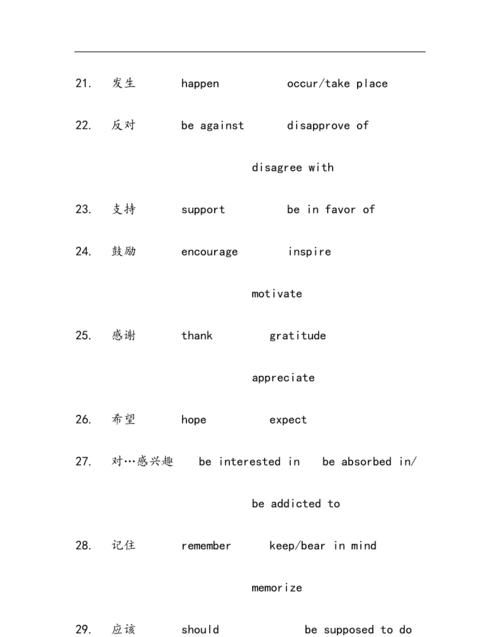 和的高级替换词
,坚持的高级替换词是什么图2