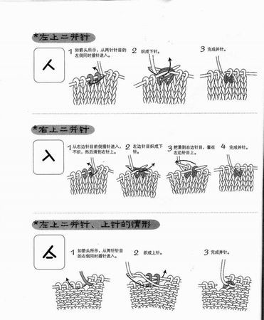 梦到织毛衣起头是什么意思
,梦见给小孩织毛衣指什么意思图1