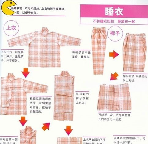 叠衣服过去式
,8年级上册-2语法图4