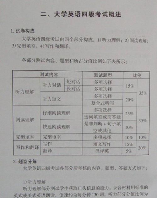 大学英语四级考试范围
,英语四级考试有什么题型图3