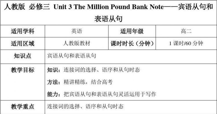 英语中宾语从句中的谓语
,英语中的定语从句 什么是宾语图3