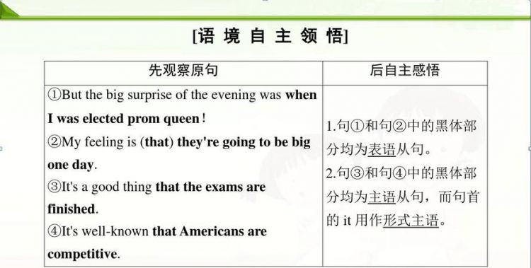 表语从句主句用但还是复
,什么叫表语从句图4