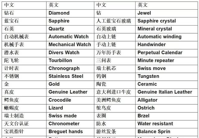 英语的定义是什么意思
,英语单词的定义是什么意思图2