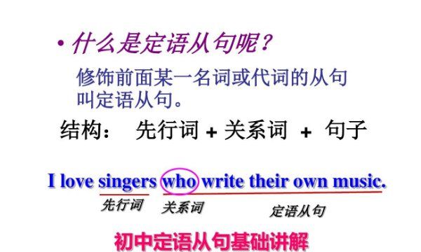 定语从句指代整个句子用什么
,如果定语从句的引导词指代一整句话而不是某个引...图3