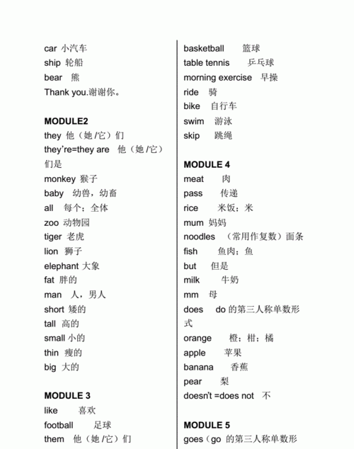 英语发音一样的单词有哪些
,在英语中有发音一样的单词图2