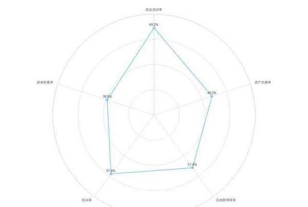 比的种类图片
,图片里的飞蛾是什么品种的图6