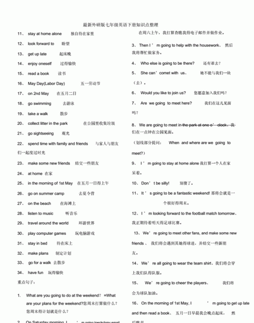 中考英语知识点梳理
,初中英语重点归纳图4