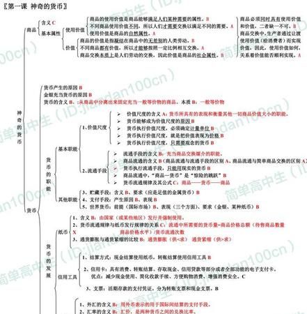 英语必修五知识框架图
,外研社英语必修五第一单元语法图3