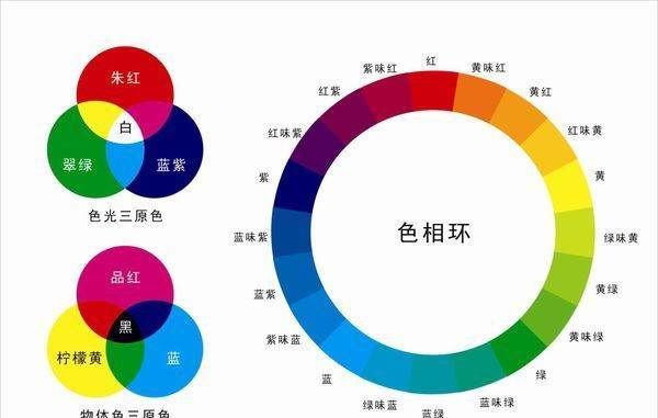 标准的十二种颜色
,常用的十二颜色是什么图1