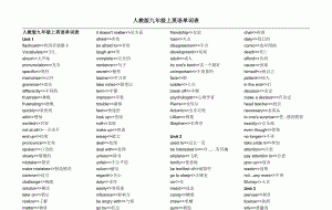 最长的英语单词有哪些
,最长的英语单词是什么.还有怎么读图1