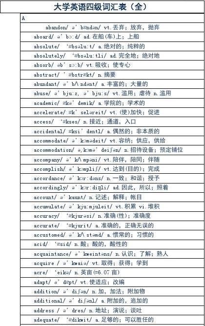 四级词汇表4500电子版免费
,大学英语四级词汇表及mp3格式下载图2