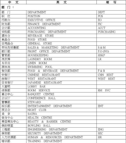 13日的英文缩写
,月3日英文怎么写图1