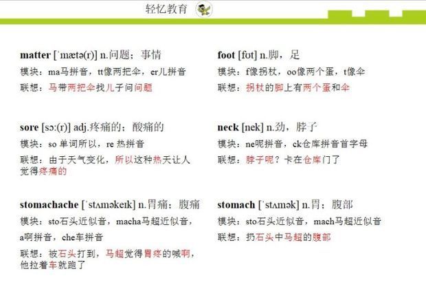 draw单词拆分记忆
,draw的过去式图1