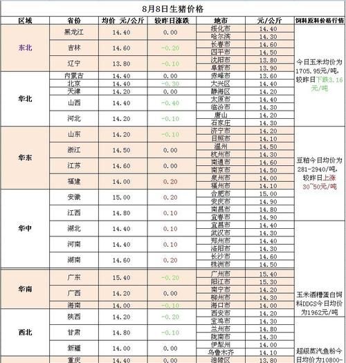 2月13日的简写
,倒读法的二月十三日英语怎么写图2