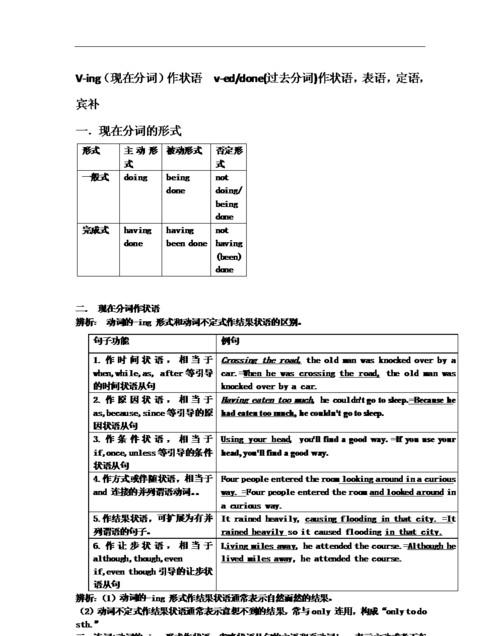 作状语的成分主要有哪些
,英语中什么成分可以做状语图4