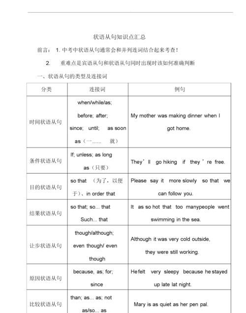 九大类状语从句的用法
,英语状语从句分几种图2