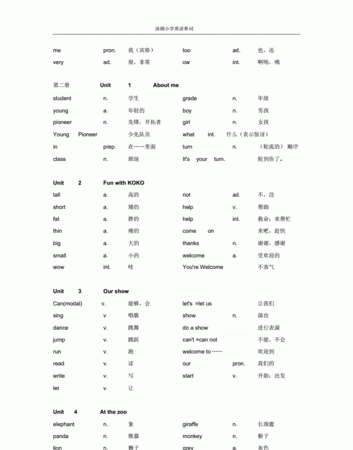 人教版小学一年级上册英语单词表
,学英语课本一年级起点一年级上册至6年级下册人教版...图3