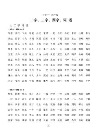 形容四处找东西的词语
,手里明明拿着需要的东西还在四处寻找用啥词形容图2