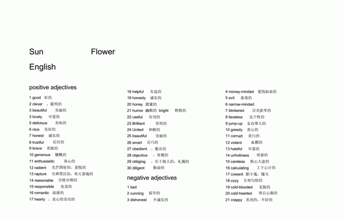 英语形容词先后顺序口诀
,英语中形容词修饰名词时图4