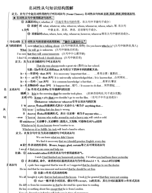 名词性从句句子成分分析
,名词性从句怎样解答图2