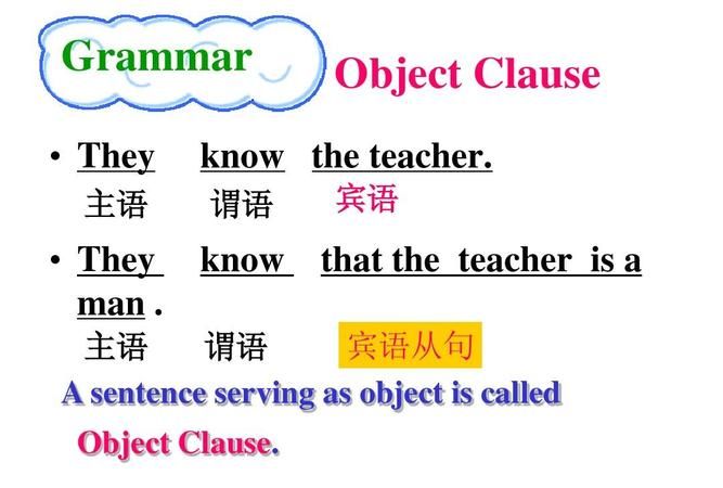 十个简单的宾语从句带翻译
,宾语从句例句 给我五个宾从例句.带翻译图3