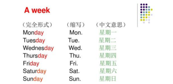 英语单词一个星期怎么写
,一周的英语单词图2