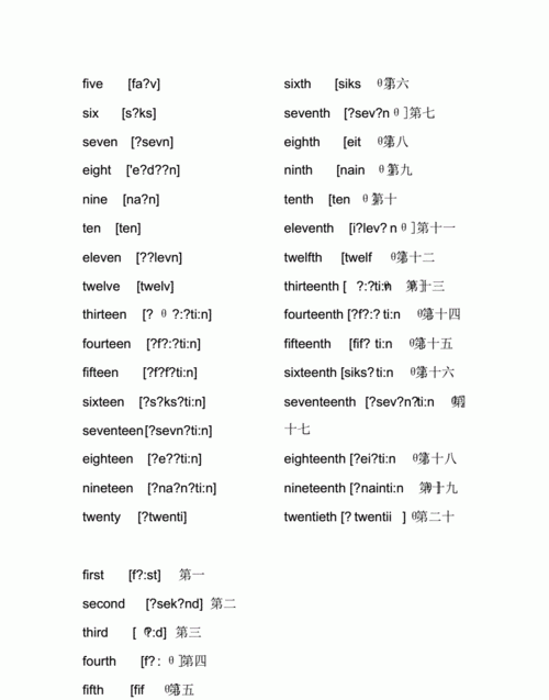 1到30的英文单词怎么读
,~30数字英文单词怎么写图1