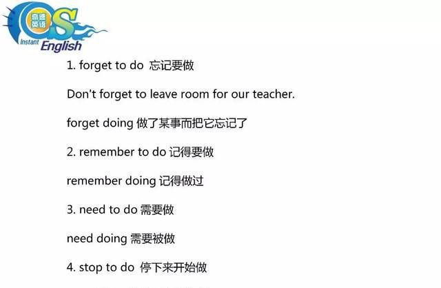 后置定语用to do还是doing
,to dodoing的具体用法图3