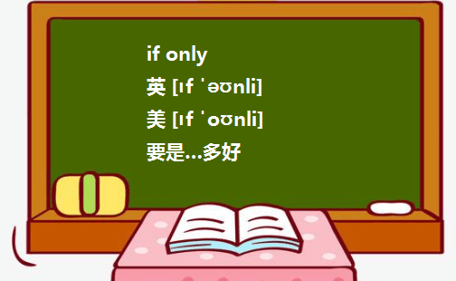 ifonly三种虚拟语气结构
,If only的虚拟图3