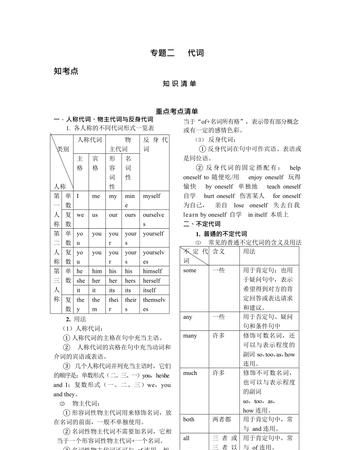 中考英语重点知识点总结
,初中英语总结快中考了图3