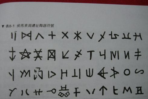 早中晚用什么字母表示
,早中晚分别用三个字母表示图1