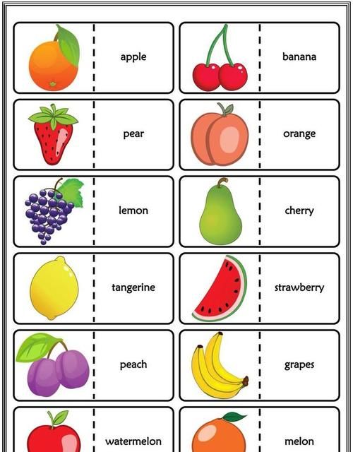 水果之类的英语单词
,水果的英语单词是什么图2