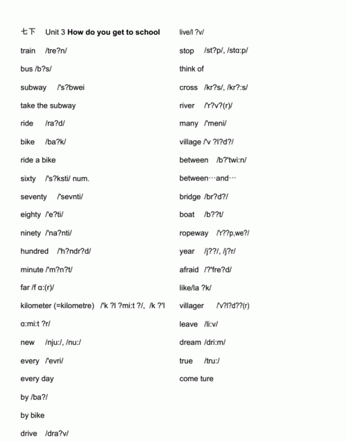 7点50英语怎么说呢
,7点50英语怎么读图2