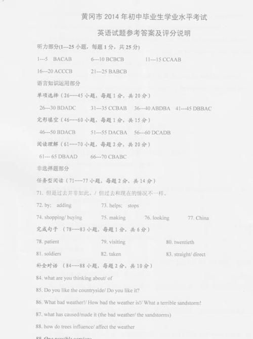 英语选择题100道答案
,解20道英语选择题图3