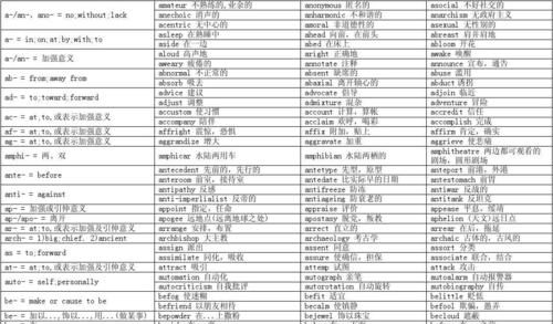 du前缀的单词
,表示一二三十的英文前缀图3